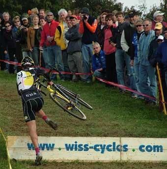 Wiss Cross 2006